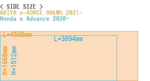 #ARIYA e-4ORCE 90kWh 2021- + Honda e Advance 2020-